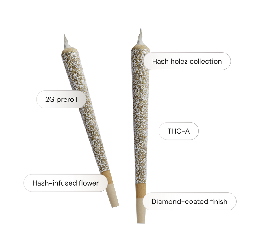 FVKD Cherry Pie Pre-Roll